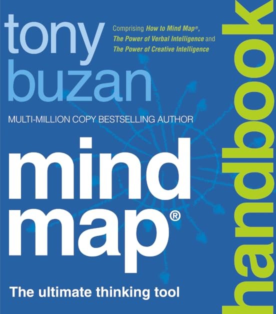 Mind Map Handbook