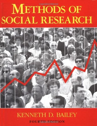 Methods of Social Research