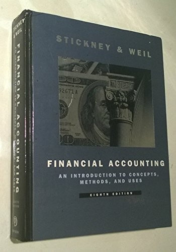 Financial Accounting