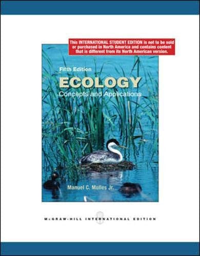 Ecology: Concepts and Applications