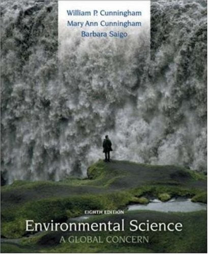 Environmental Science