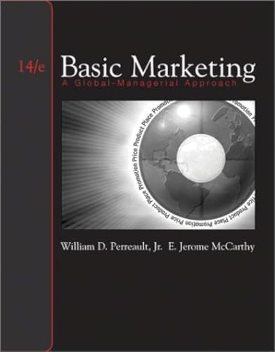 Basic Marketing
