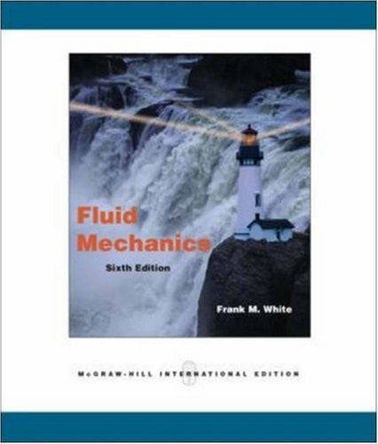 Fluid Mechanics