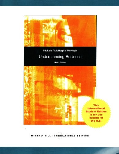 Understanding Business