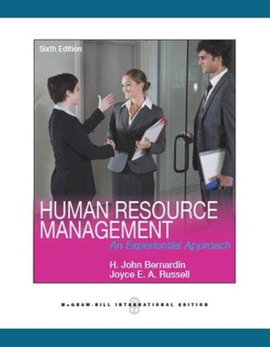 Human Resource Management with Premium Content Access Card
