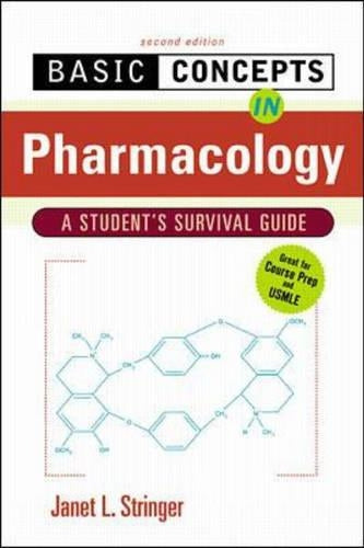 Basic Concepts in Pharmacology