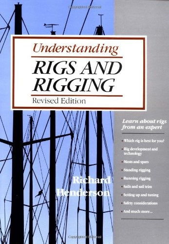 Understanding Rigs and Rigging
