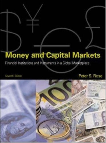 Money and Capital Markets