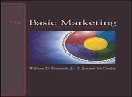 Basic Marketing