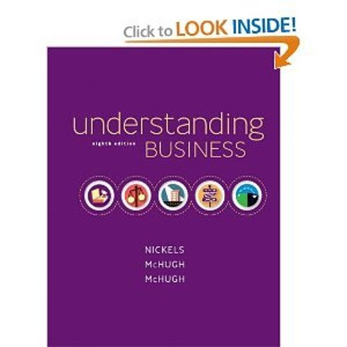 Understanding Business