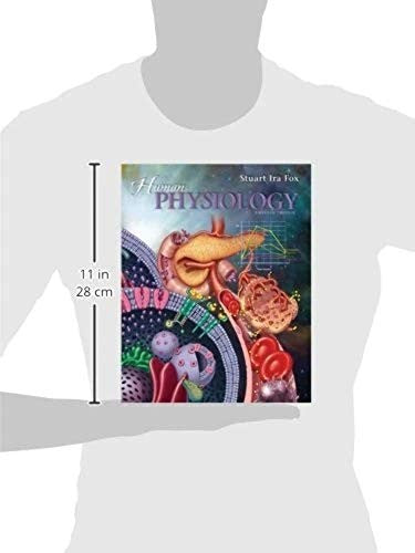 Human Physiology