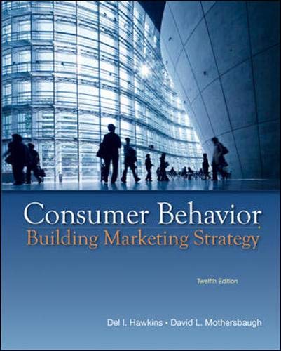 MP Consumer Behavior with DDB Data Disk
