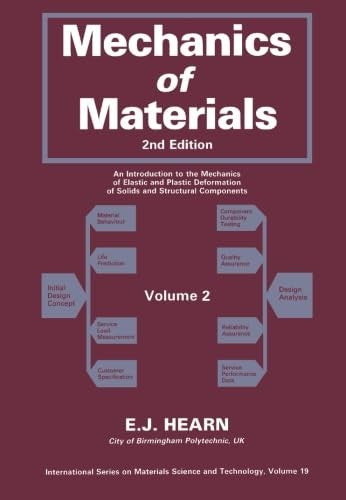 Mechanics of Materials