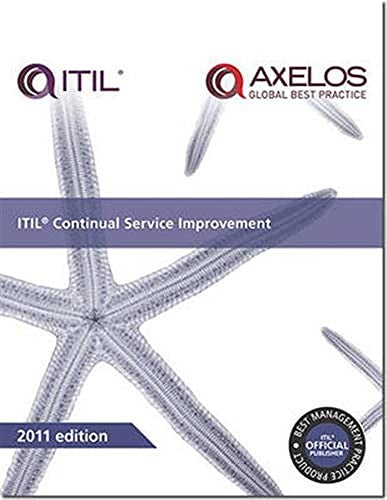 ITIL V3 Continual Service Improvements