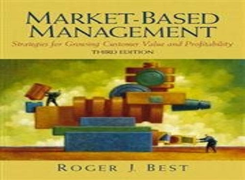 Market-Based Management