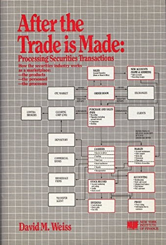 After the Trade is Made