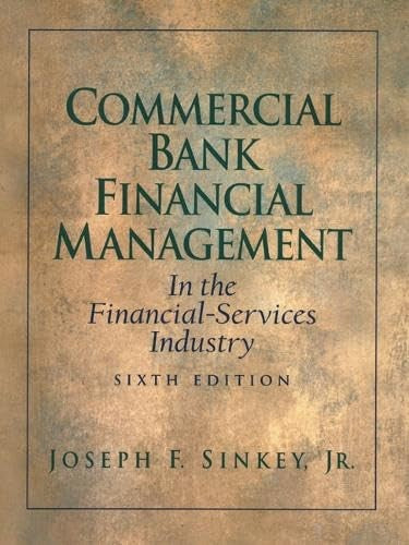 Commercial Bank Financial Management