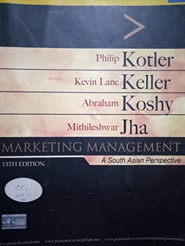 Marketing Management