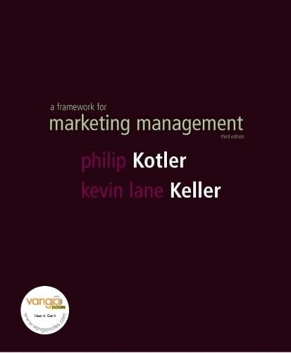 Framework for Marketing Management