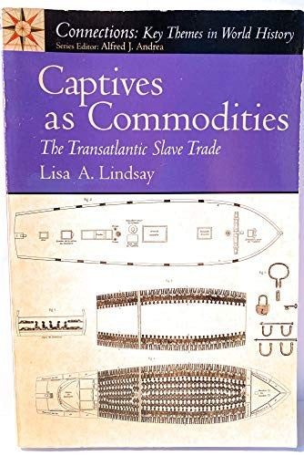 Captives as Commodities