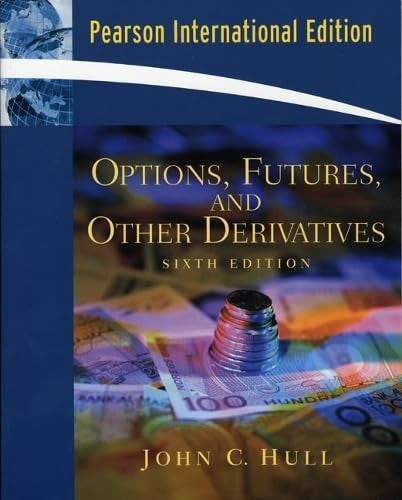Options, Futures and Other Derivatives
