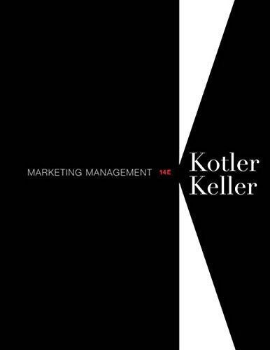 Marketing Management