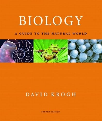 Biology