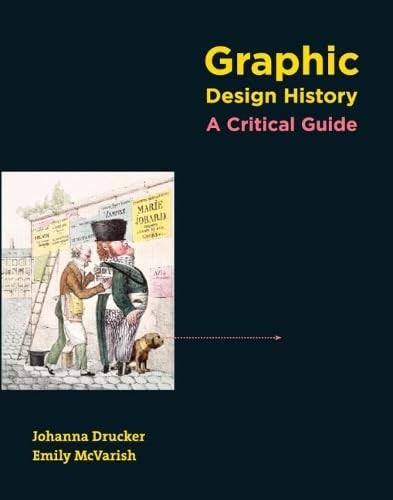 Graphic Design History