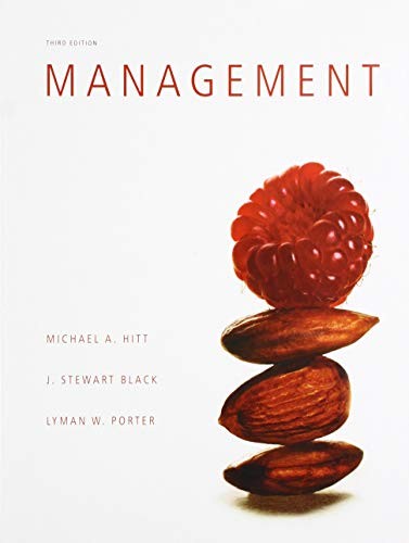 Management
