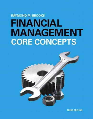 Financial Management