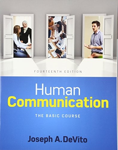 Human Communication