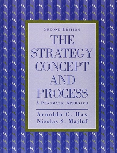 Strategy Concept and Process