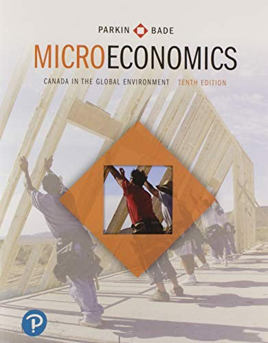 Microeconomics