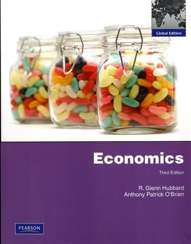 Economics