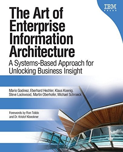 Art of Enterprise Information Architecture, The