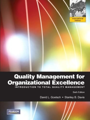 Quality Management for Organizational Excellence