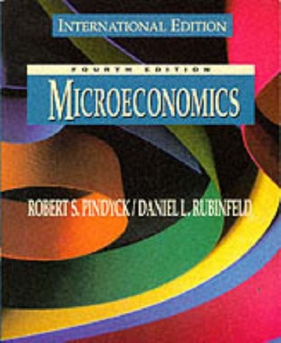 Microeconomics