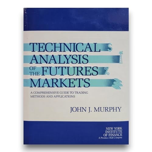 Technical Analysis of the Future Markets