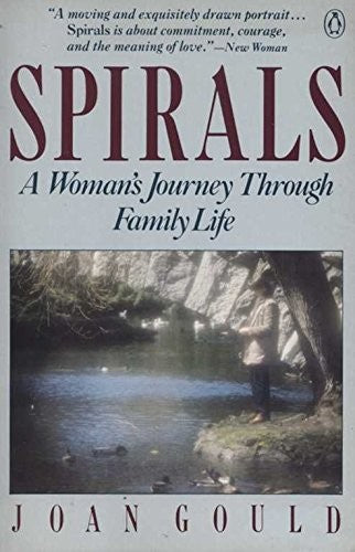 Spirals