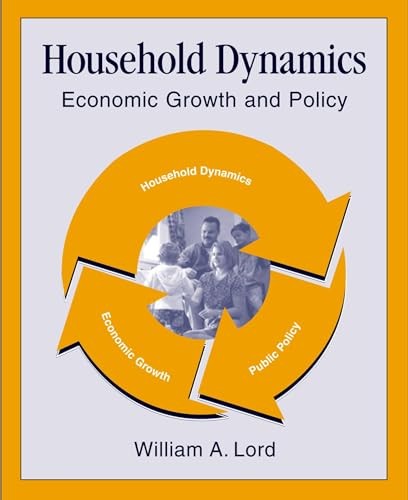 Household Dynamics