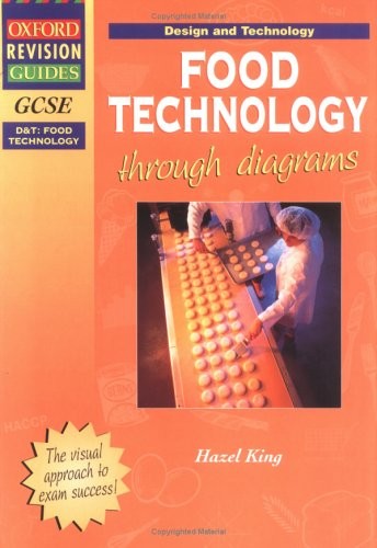 GCSE Design and Technology