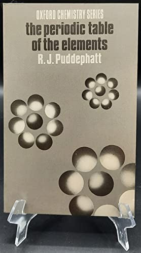 Periodic Table of the Elements