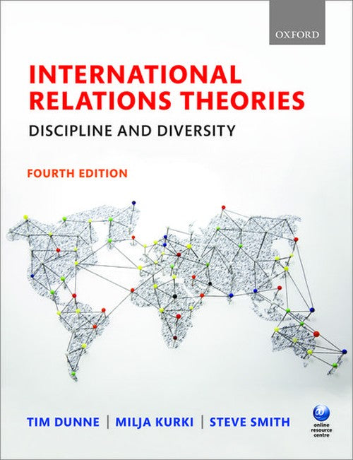 International Relations Theories