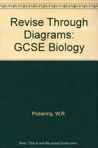 Revise Through Diagrams