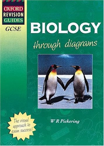 GCSE Biology