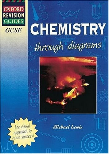GCSE Chemistry