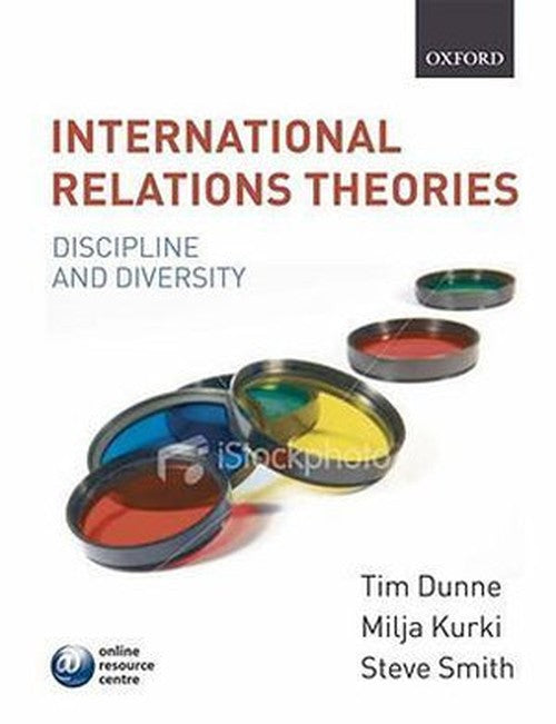 International Relations Theories