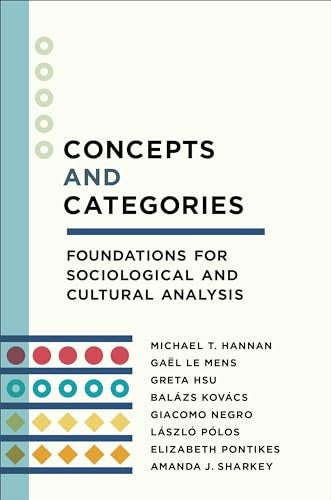 Concepts and Categories