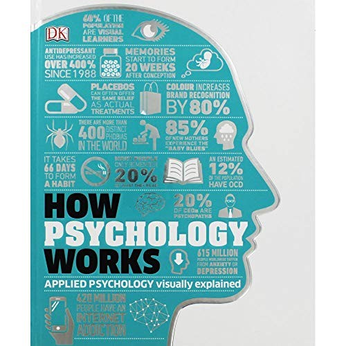 DK How Psychology Works