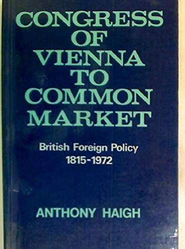 Congress of Vienna to Common Market